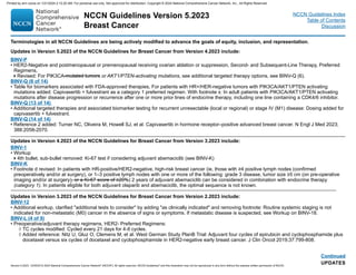 NCCN Guidelines Version 5.2023
Breast Cancer
Version 5.2023, 12/05/23 © 2023 National Comprehensive Cancer Network®
(NCCN®
), All rights reserved. NCCN Guidelines®
and this illustration may not be reproduced in any form without the express written permission of NCCN.
NCCN Guidelines Index
Table of Contents
Discussion
Continued
UPDATES
Updates in Version 4.2023 of the NCCN Guidelines for Breast Cancer from Version 3.2023 include:
BINV-1
• Workup
4th bullet, sub-bullet removed: Ki-67 test if considering adjuvant abemaciclib (see BINV-K)
BINV-K
• Footnote d revised: In patients with HR-positive/HER2-negative, high-risk breast cancer (ie, those with ≥4 positive lymph nodes (confirmed
preoperatively and/or at surgery), or 1–3 positive lymph nodes with one or more of the following: grade 3 disease, tumor size ≥5 cm (on pre-operative
imaging and/or at surgery), or a Ki-67 score of ≥20%) 2 years of adjuvant abemaciclib can be considered in combination with endocrine therapy
(category 1). In patients eligible for both adjuvant olaparib and abemaciclib, the optimal sequence is not known.
Updates in Version 3.2023 of the NCCN Guidelines for Breast Cancer from Version 2.2023 include:
BINV-12
• Additional workup, clarified additional tests to consider by adding as clinically indicated and removing footnote: Routine systemic staging is not
indicated for non-metastatic (M0) cancer in the absence of signs or symptoms. If metastatic disease is suspected, see Workup on BINV-18.
BINV-L (4 of 9)
• Preoperative/adjuvant therapy regimens, HER2- Preferred Regimens:
◊ TC cycles modified: Cycled every 21 days for 4-6 cycles.
◊ Added reference: Nitz U, Gluz O, Clemens M, et al. West German Study PlanB Trial: Adjuvant four cycles of epirubicin and cyclophosphamide plus
docetaxel versus six cycles of docetaxel and cyclophosphamide in HER2-negative early breast cancer. J Clin Oncol 2019;37:799-808.
Terminologies in all NCCN Guidelines are being actively modified to advance the goals of equity, inclusion, and representation.
Updates in Version 5.2023 of the NCCN Guidelines for Breast Cancer from Version 4.2023 include:
BINV-P
• HER2-Negative and postmenopausal or premenopausal receiving ovarian ablation or suppression, Second- and Subsequent-Line Therapy, Preferred
Regimens,
Revised: For PIK3CA-mutated tumors or AKT1/PTEN-activating mutations, see additional targeted therapy options, see BINV-Q (6).
BINV-Q (6 of 14)
• Table for biomarkers associated with FDA-approved therapies, For patients with HR+/HER-negative tumors with PIK3CA/AKT1/PTEN activating
mutations added: Capivasertib + fulvestrant as a category 1 preferred regimen. With footnote x: In adult patients with PIK3CA/AKT1/PTEN activating
mutations after disease progression or recurrence after one or more prior lines of endocrine therapy, including one line containing a CDK4/6 inhibitor.
BINV-Q (13 of 14)
• Additional targeted therapies and associated biomarker testing for recurrent unresectable (local or regional) or stage IV (M1) disease: Dosing added for
capivasertib + fulvestrant.
BINV-Q (14 of 14)
• Reference 2 added: Turner NC, Oliveira M, Howell SJ, et al. Capivasertib in hormone receptor–positive advanced breast cancer. N Engl J Med 2023;
388:2058-2070.
Printed by ann cocos on 1/21/2024 2:12:20 AM. For personal use only. Not approved for distribution. Copyright © 2024 National Comprehensive Cancer Network, Inc., All Rights Reserved.
 