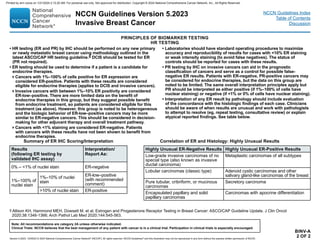 Version 5.2023, 12/05/23 © 2023 National Comprehensive Cancer Network®
(NCCN®
), All rights reserved. NCCN Guidelines®
and this illustration may not be reproduced in any form without the express written permission of NCCN.
NCCN Guidelines Version 5.2023
Invasive Breast Cancer
Note: All recommendations are category 2A unless otherwise indicated.
Clinical Trials: NCCN believes that the best management of any patient with cancer is in a clinical trial. Participation in clinical trials is especially encouraged.
NCCN Guidelines Index
Table of Contents
Discussion
• HR testing (ER and PR) by IHC should be performed on any new primary
or newly metastatic breast cancer using methodology outlined in the
latest ASCO/CAP HR testing guideline.g DCIS should be tested for ER
(PR not required).
• ER testing should be used to determine if a patient is a candidate for
endocrine therapies.
Cancers with 1%–100% of cells positive for ER expression are
considered ER-positive. Patients with these results are considered
eligible for endocrine therapies (applies to DCIS and invasive cancers).
Invasive cancers with between 1%–10% ER positivity are considered
ER-low–positive. There are more limited data on the benefit of
endocrine therapies in this group, but they suggest possible benefit
from endocrine treatment, so patients are considered eligible for this
treatment (as above). However, this group is noted to be heterogeneous
and the biologic behavior of ER-low–positive cancers may be more
similar to ER-negative cancers. This should be considered in decision-
making for other adjuvant therapy and overall treatment pathway.
Cancers with 1% staining are considered ER-negative. Patients
with cancers with these results have not been shown to benefit from
endocrine therapies.
Results
(following ER testing by
validated IHC assay)
Interpretation/
Report As:
0% – 1% of nuclei stain ER-negative
1%–100% of
nuclei stain
1%–10% of nuclei
stain
ER-low–positive
(with recommended
comment)
10% of nuclei stain ER-positive
Highly Unusual ER-Negative Results Highly Unusual ER-Positive Results
Low-grade invasive carcinomas of no
special type (also known as invasive
ductal carcinoma)
Metaplastic carcinomas of all subtypes
Lobular carcinomas (classic type) Adenoid cystic carcinomas and other
salivary gland-like carcinomas of the breast
Pure tubular, cribriform, or mucinous
carcinomas
Secretory carcinoma
Encapsulated papillary and solid
papillary carcinomas
Carcinomas with apocrine differentiation
Correlation of ER and Histology: Highly Unusual Results
Summary of ER IHC Scoring/Interpretation
PRINCIPLES OF BIOMARKER TESTING
HR TESTING
BINV-A
2 OF 2
g Allison KH, Hammond MEH, Dowsett M, et al. Estrogen and Progesterone Receptor Testing in Breast Cancer: ASCO/CAP Guideline Update. J Clin Oncol
2020;38:1346-1366; Arch Pathol Lab Med 2020;144:545-563.
• Laboratories should have standard operating procedures to maximize
accuracy and reproducibility of results for cases with 10% ER staining
or weak intensity staining (to avoid false negatives). The status of
controls should be reported for cases with these results.
• PR testing by IHC on invasive cancers can aid in the prognostic
classification of cancers and serve as a control for possible false-
negative ER results. Patients with ER-negative, PR-positive cancers may
be considered for endocrine therapies, but the data on this group are
noted to be limited. The same overall interpretation principles apply but
PR should be interpreted as either positive (if 1%–100% of cells have
nuclear staining) or negative (if 1% or 0% of cells have nuclear staining).
• Interpretation of any ER result by pathology should include evaluation
of the concordance with the histologic findings of each case. Clinicians
should be aware of when results are unusual and work with pathologists
to attempt to resolve (eg, repeat testing, consultative review) or explain
atypical reported findings. See table below.
Printed by ann cocos on 1/21/2024 2:12:20 AM. For personal use only. Not approved for distribution. Copyright © 2024 National Comprehensive Cancer Network, Inc., All Rights Reserved.
 