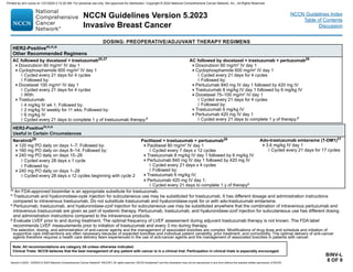 Version 5.2023, 12/05/23 © 2023 National Comprehensive Cancer Network®
(NCCN®
), All rights reserved. NCCN Guidelines®
and this illustration may not be reproduced in any form without the express written permission of NCCN.
NCCN Guidelines Version 5.2023
Invasive Breast Cancer
Note: All recommendations are category 2A unless otherwise indicated.
Clinical Trials: NCCN believes that the best management of any patient with cancer is in a clinical trial. Participation in clinical trials is especially encouraged.
NCCN Guidelines Index
Table of Contents
Discussion
BINV-L
8 OF 9
DOSING: PREOPERATIVE/ADJUVANT THERAPY REGIMENS
HER2-Positivem,n,o
Useful in Certain Circumstances
Neratinib29
120 mg PO daily on days 1–7; Followed by:
160 mg PO daily on days 8–14; Followed by:
240 mg PO daily on days 15–28
◊ Cycled every 28 days x 1 cycle
◊ Followed by:
240 mg PO daily on days 1–28
◊ Cycled every 28 days x 12 cycles beginning with cycle 2
Paclitaxel + trastuzumab + pertuzumab30
Paclitaxel 80 mg/m2
IV day 1
◊ Cycled every 7 days x 12 cycles
Trastuzumab 8 mg/kg IV day 1 followed by 6 mg/kg IV
Pertuzumab 840 mg IV day 1 followed by 420 mg IV
◊ Cycled every 21 days x 4 cycles
◊ Followed by:
Trastuzumab 6 mg/kg IV;
Pertuzumab 420 mg IV day 1;
◊ Cycled every 21 days to complete 1 y of therapyp
Ado-trastuzumab emtansine (T-DM1)31
3.6 mg/kg IV day 1
◊ Cycled every 21 days for 17 cycles
The selection, dosing, and administration of anti-cancer agents and the management of associated toxicities are complex. Modifications of drug dose and schedule and initiation of
supportive care interventions are often necessary because of expected toxicities and individual patient variability, prior treatment, and comorbidity. The optimal delivery of anti-cancer
agents therefore requires a health care delivery team experienced in the use of anti-cancer agents and the management of associated toxicities in patients with cancer.
HER2-Positivem,n,o
Other Recommended Regimens
AC followed by docetaxel + trastuzumab20,27
Doxorubicin 60 mg/m2
IV day 1
Cyclophosphamide 600 mg/m2
IV day 1
◊ Cycled every 21 days for 4 cycles
◊ Followed by:
Docetaxel 100 mg/m2
IV day 1
◊ Cycled every 21 days for 4 cycles
◊ With:
Trastuzumab
◊ 4 mg/kg IV wk 1; Followed by:
◊ 2 mg/kg IV weekly for 11 wks; Followed by:
◊ 6 mg/kg IV
◊ Cycled every 21 days to complete 1 y of trastuzumab therapy.p
AC followed by docetaxel + trastuzumab + pertuzumab28
Doxorubicin 60 mg/m2
IV day 1
Cyclophosphamide 600 mg/m2
IV day 1
◊ Cycled every 21 days for 4 cycles
◊ Followed by:
Pertuzumab 840 mg IV day 1 followed by 420 mg IV
Trastuzumab 8 mg/kg IV day 1 followed by 6 mg/kg IV
Docetaxel 75–100 mg/m2
IV day 1
◊ Cycled every 21 days for 4 cycles
◊ Followed by:
Trastuzumab 6 mg/kg IV
Pertuzumab 420 mg IV day 1
◊ Cycled every 21 days to complete 1 y of therapy.p
m An FDA-approved biosimilar is an appropriate substitute for trastuzumab.
n Trastuzumab and hyaluronidase-oysk injection for subcutaneous use may be substituted for trastuzumab. It has different dosage and administration instructions
compared to intravenous trastuzumab. Do not substitute trastuzumab and hyaluronidase-oysk for or with ado-trastuzumab emtansine.
o Pertuzumab, trastuzumab, and hyaluronidase-zzxf injection for subcutaneous use may be substituted anywhere that the combination of intravenous pertuzumab and
intravenous trastuzumab are given as part of systemic therapy. Pertuzumab, trastuzumab, and hyaluronidase-zzxf injection for subcutaneous use has different dosing
and administration instructions compared to the intravenous products.
p Evaluate LVEF prior to and during treatment. The optimal frequency of LVEF assessment during adjuvant trastuzumab therapy is not known. The FDA label
recommends LVEF measurements prior to initiation of trastuzumab and every 3 mo during therapy.
Printed by ann cocos on 1/21/2024 2:12:20 AM. For personal use only. Not approved for distribution. Copyright © 2024 National Comprehensive Cancer Network, Inc., All Rights Reserved.
 