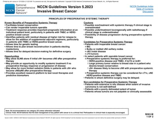 Version 5.2023, 12/05/23 © 2023 National Comprehensive Cancer Network®
(NCCN®
), All rights reserved. NCCN Guidelines®
and this illustration may not be reproduced in any form without the express written permission of NCCN.
NCCN Guidelines Version 5.2023
Invasive Breast Cancer
Note: All recommendations are category 2A unless otherwise indicated.
Clinical Trials: NCCN believes that the best management of any patient with cancer is in a clinical trial. Participation in clinical trials is especially encouraged.
NCCN Guidelines Index
Table of Contents
Discussion
BINV-M
1 OF 2
Cautions
• Possible overtreatment with systemic therapy if clinical stage is
overestimated
• Possible undertreatment locoregionally with radiotherapy if
clinical stage is underestimated
• Possibility of disease progression during preoperative systemic
therapy
Candidates for Preoperative Systemic Therapy
• Patients with inoperable breast cancer:
IBC
Bulky or matted cN2 axillary nodes
cN3 nodal disease
cT4 tumors
• In select patients with operable breast cancer
Preoperative systemic therapy is preferred for:
◊ HER2-positive disease and TNBC, if ≥cT2 or ≥cN1
◊ Large primary tumor relative to breast size in a patient who
desires breast conservation
◊ cN+ disease likely to become cN0 with preoperative systemic
therapy
Preoperative systemic therapy can be considered for cT1c, cN0
HER2-positive disease and TNBC
• Patients in whom definitive surgery may be delayed.
Non-candidates for Preoperative Systemic Therapy
• Patients with extensive in situ disease when extent of invasive
carcinoma is not well-defined
• Patients with a poorly delineated extent of tumor
• Patients whose tumors are not palpable or clinically assessable
PRINCIPLES OF PREOPERATIVE SYSTEMIC THERAPY
Known Benefits of Preoperative Systemic Therapy
• Facilitates breast conservation
• Can render inoperable tumors operable
• Treatment response provides important prognostic information at an
individual patient level, particularly in patients with TNBC or HER2-
positive breast cancer
• Identifies patients with residual disease at higher risk for relapse to
allow for the addition of supplemental adjuvant regimens, particularly
in patients with TNBC or HER2-positive breast cancer.
• Allows time for genetic testing
• Allows time to plan breast reconstruction in patients electing
mastectomy
• Allows time for delayed decision-making for definitive surgery
Opportunities
• May allow SLNB alone if initial cN+ becomes cN0 after preoperative
therapy
• May provide an opportunity to modify systemic treatment if no
preoperative therapy response or progression of disease
• May allow for more limited radiation fields in patients with cN+ who
become cN0/pN0 after preoperative therapy
• Provides excellent research platform to test novel therapies and
predictive biomarkers
Printed by ann cocos on 1/21/2024 2:12:20 AM. For personal use only. Not approved for distribution. Copyright © 2024 National Comprehensive Cancer Network, Inc., All Rights Reserved.
 