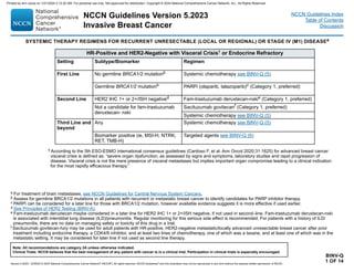 Version 5.2023, 12/05/23 © 2023 National Comprehensive Cancer Network®
(NCCN®
), All rights reserved. NCCN Guidelines®
and this illustration may not be reproduced in any form without the express written permission of NCCN.
NCCN Guidelines Version 5.2023
Invasive Breast Cancer
Note: All recommendations are category 2A unless otherwise indicated.
Clinical Trials: NCCN believes that the best management of any patient with cancer is in a clinical trial. Participation in clinical trials is especially encouraged.
NCCN Guidelines Index
Table of Contents
Discussion
SYSTEMIC THERAPY REGIMENS FOR RECURRENT UNRESECTABLE (LOCAL OR REGIONAL) OR STAGE IV (M1) DISEASEa
BINV-Q
1 OF 14
HR-Positive and HER2-Negative with Visceral Crisis† or Endocrine Refractory
Setting Subtype/Biomarker Regimen
First Line No germline BRCA1/2 mutationb Systemic chemotherapy see BINV-Q (5)
Germline BRCA1/2 mutationb PARPi (olaparib, talazoparib)c (Category 1, preferred)
Second Line HER2 IHC 1+ or 2+/ISH negatived Fam-trastuzumab deruxtecan-nxkie (Category 1, preferred)
Not a candidate for fam-trastuzumab
deruxtecan- nxki
Sacituzumab govitecanf (Category 1, preferred)
Systemic chemotherapy see BINV-Q (5)
Third Line and
beyond
Any Systemic chemotherapy see BINV-Q (5)
Biomarker positive (ie, MSI-H, NTRK,
RET, TMB-H)
Targeted agents see BINV-Q (6)
a For treatment of brain metastases, see NCCN Guidelines for Central Nervous System Cancers.
b Assess for germline BRCA1/2 mutations in all patients with recurrent or metastatic breast cancer to identify candidates for PARP inhibitor therapy.
c PARPi can be considered for a later line for those with BRCA1/2 mutation, however available evidence suggests it is more effective if used earlier.
d See Principles of HER2 Testing (BINV-A).
e Fam-trastuzumab deruxtecan maybe considered in a later line for HER2 IHC 1+ or 2+/ISH negative, if not used in second–line. Fam-trastuzumab deruxtecan-nxki
is associated with interstitial lung disease (ILD)/pneumonitis. Regular monitoring for this serious side effect is recommended. For patients with a history of ILD/
pneumonitis, there are no data on managing safety or toxicity of this drug in a trial.
f Sacituzumab govitecan-hziy may be used for adult patients with HR-positive, HER2-negative metastatic/locally advanced unresectable breast cancer after prior
treatment including endocrine therapy, a CDK4/6 inhibitor, and at least two lines of chemotherapy, one of which was a taxane, and at least one of which was in the
metastatic setting. It may be considered for later line if not used as second line therapy.
† According to the 5th ESO-ESMO international consensus guidelines (Cardoso F, et al. Ann Oncol 2020;31:1625) for advanced breast cancer
visceral crisis is defined as: “severe organ dysfunction, as assessed by signs and symptoms, laboratory studies and rapid progression of
disease. Visceral crisis is not the mere presence of visceral metastases but implies important organ compromise leading to a clinical indication
for the most rapidly efficacious therapy.”
Printed by ann cocos on 1/21/2024 2:12:20 AM. For personal use only. Not approved for distribution. Copyright © 2024 National Comprehensive Cancer Network, Inc., All Rights Reserved.
 