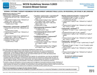 Version 5.2023, 12/05/23 © 2023 National Comprehensive Cancer Network®
(NCCN®
), All rights reserved. NCCN Guidelines®
and this illustration may not be reproduced in any form without the express written permission of NCCN.
NCCN Guidelines Version 5.2023
Invasive Breast Cancer
Note: All recommendations are category 2A unless otherwise indicated.
Clinical Trials: NCCN believes that the best management of any patient with cancer is in a clinical trial. Participation in clinical trials is especially encouraged.
NCCN Guidelines Index
Table of Contents
Discussion
BINV-Q
9 OF 14
The selection, dosing, and administration of anti-cancer agents and the management of associated toxicities are complex. Modifications of
drug dose and schedule and initiation of supportive care interventions are often necessary because of expected toxicities and individual
patient variability, prior treatment, and comorbidity. The optimal delivery of anti-cancer agents therefore requires a health care delivery team
experienced in the use of anti-cancer agents and the management of associated toxicities in patients with cancer.
HER2-Positive Regimens:jj,kk,ll
• Pertuzumab + trastuzumab + docetaxel33
Pertuzumab 840 mg IV day 1 followed by 420
mg IV
Trastuzumab 8 mg/kg IV day 1 followed by 6
mg/kg IV day 1 every 21 days
Docetaxel 75–100 mg/m2
IV day 1
◊ Cycled every 21 days
• Pertuzumab + trastuzumab + paclitaxel34,35
Pertuzumab 840 mg IV day 1 followed by 420
mg IV
◊ Cycled every 21 days
Trastuzumab 4 mg/kg IV day 1 followed by 2
mg/kg IV weekly
or
Trastuzumab 8 mg/kg IV day 1 followed by 6
mg/kg IV day 1 every 21 days35
Paclitaxel 80 mg/m2
IV day 1 weekly34
or
Paclitaxel 175 mg/m2
day 1
◊ Cycled every 21 days
• Tucatinib + trastuzumab + capecitabine36
Tucatinib 300 mg orally twice daily on
days 1–21
Trastuzumab 8 mg/kg IV day 1 followed
by 6 mg/kg IV day 1 every 21 days
Capecitabine 1000 mg/m2
orally twice
daily on days 1–14
Cycled every 21 days
• Ado-trastuzumab emtansine (T-DM1)37
3.6 mg/kg IV day 1
◊ Cycled every 21 days
• Fam-trastuzumab deruxtecan-nxki38
5.4 mg/kg IV day 1
◊ Cycled every 21 days
• Paclitaxel/carboplatin + trastuzumab39
Carboplatin AUC 6 IV day 1
Paclitaxel 175 mg/m2
IV day 1
◊ Cycled every 21 days
Trastuzumab 4 mg/kg IV day 1 followed
by 2 mg/kg IV weekly
or
Trastuzumab 8 mg/kg IV day 1 followed
by 6 mg/kg IV day 1 every 21 days35
• Weekly paclitaxel/carboplatin + trastuzumab40
Paclitaxel 80 mg/m2
IV days 1, 8, and 15
Carboplatin AUC 2 IV days 1, 8, and 15
◊ Cycled every 28 days
Trastuzumab 4 mg/kg IV day 1 followed by 2 mg/kg IV
weekly
or
Trastuzumab 8 mg/kg IV day 1 followed by 6 mg/kg IV
day 1 every 21 days35
• Trastuzumab + paclitaxel41,42
Paclitaxel 175 mg/m2
IV day 1 cycled every 21 days41
or
Paclitaxel 80–90 mg/m2
IV day 1 weekly43
Trastuzumab 4 mg/kg IV day 1 followed by 2 mg/kg IV
weekly
or
Trastuzumab 8 mg/kg IV day 1 followed by 6 mg/kg IV
day 1 every 21 days35
• Trastuzumab + docetaxel43,44
Docetaxel 80–100 mg/m2
IV day 1 cycled every 21 days43
or
Docetaxel 35 mg/m2
IV days 1, 8, and 15 weekly cycled
every 28 days44
Trastuzumab 4 mg/kg IV day 1 followed by 2 mg/kg IV
weekly
or
Trastuzumab 8 mg/kg IV day 1 followed by 6 mg/kg IV
day 1 every 21 days35
DOSING: SYSTEMIC THERAPY REGIMENS FOR RECURRENT UNRESECTABLE (LOCAL OR REGIONAL) OR STAGE IV (M1) DISEASE
jj An FDA-approved biosimilar is an appropriate substitute for trastuzumab.
kk Trastuzumab and hyaluronidase-oysk injection for subcutaneous use may be substituted for
trastuzumab. It has different dosage and administration instructions compared to intravenous
trastuzumab. Do not substitute trastuzumab and hyaluronidase-oysk for or with ado-trastuzumab
emtansine or fam-trastuzumab deruxtecan-nxki.
ll Pertuzumab, trastuzumab, and hyaluronidase-zzxf injection for subcutaneous use may be substituted
anywhere that the combination of intravenous pertuzumab and intravenous trastuzumab are given as
part of systemic therapy. Pertuzumab, trastuzumab, and hyaluronidase-zzxf injection for subcutaneous
use has different dosing and administration instructions compared to the intravenous products.
Continued
See dosing for additional targeted
therapies on BINV-Q (13)
Printed by ann cocos on 1/21/2024 2:12:20 AM. For personal use only. Not approved for distribution. Copyright © 2024 National Comprehensive Cancer Network, Inc., All Rights Reserved.
 