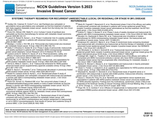 Version 5.2023, 12/05/23 © 2023 National Comprehensive Cancer Network®
(NCCN®
), All rights reserved. NCCN Guidelines®
and this illustration may not be reproduced in any form without the express written permission of NCCN.
NCCN Guidelines Version 5.2023
Invasive Breast Cancer
Note: All recommendations are category 2A unless otherwise indicated.
Clinical Trials: NCCN believes that the best management of any patient with cancer is in a clinical trial. Participation in clinical trials is especially encouraged.
NCCN Guidelines Index
Table of Contents
Discussion
BINV-Q
12 OF 14
30 Yardley DA, Coleman R, Conte P, et al. nab-Paclitaxel plus carboplatin or
gemcitabine versus gemcitabine plus carboplatin as first-line treatment of patients
with triple-negative metastatic breast cancer: results from the tnAcity trial. Ann Oncol
2018;29:1763-1770.
31 Perez EA, Hillman DW, Stella PJ, et al. A phase II study of paclitaxel plus
carboplatin as first-line chemotherapy for women with metastatic breast carcinoma.
Cancer 2000;88:124-131.
32 Loesch D, Robert N, Asmar L, et al. Phase II multicenter trial of a weekly paclitaxel
and carboplatin regimen in patients with advanced breast cancer. J Clin Oncol
2002;20:3857-3864.
33 Baselga J, Cortes J, Kim SB, et al. Pertuzumab plus trastuzumab plus docetaxel
for metastatic breast cancer. N Engl J Med 2012;366:109-119.
34 Datko F, D'Andrea G, Dickler M, et al. Phase II study of pertuzumab, trastuzumab,
and weekly paclitaxel in patients with metastatic HER2-overexpressing metastatic
breast cancer [abstract]. Cancer Research 2012;72:Abstract P5-18-20.
35 Leyland-Jones B, Gelmon K, Ayoub JP, et al. Pharmacokinetics, safety, and
efficacy of trastuzumab administered every three weeks in combination with
paclitaxel. J Clin Oncol 2003;21:3965-3971.
36 Murthy RK, Loi S, Okines A, et al. Tucatinib, trastuzumab, and capecitabine for
HER2-positive metastatic breast cancer. N Engl J Med 2020;382(7):597-609.
37 Verma S, Miles D, Gianni L, et al. Trastuzumab emtansine for HER2-positive
advanced breast cancer [supplementary appendix available online]. N Engl J Med
2012;367:1783-1791.
38 Modi S, Saura C, Yamashita T, et al. Trastuzumab deruxtecan in previously treated
HER2-positive breast cancer. N Engl J Med 2020;382:610-621.
39 Robert N, Leyland-Jones B, Asmar L, et al. Randomized phase III study of
trastuzumab, paclitaxel, and carboplatin compared with trastuzumab and paclitaxel
in women with HER-2-overexpressing metastatic breast cancer. J Clin Oncol
2006;24:2786-2792.
40 Perez EA, Suman VJ, Rowland KM, et al. Two concurrent phase II trials of
paclitaxel/carboplatin/trastuzumab (weekly or every-3-week schedule) as first-line
therapy in women with HER2-overexpressing metastatic breast cancer: NCCTG
study 983252. Clin Breast Cancer 2005;6:425-432.
41 Slamon DJ, Leyland-Jones B, Shak S, et al. Use of chemotherapy plus a
monoclonal antibody against HER2 for metastatic breast cancer that overexpresses
HER2. N Engl J Med 2001;344:783-792.
42 Seidman A, Berry DA, Cirrincione C, et al. Randomized phase III trial of weekly
compared with every-3-weeks paclitaxel for metastatic breast cancer, with
trastuzumab for all HER-2 overexpressors and random assignment to trastuzumab
or not in HER-2 nonoverexpressors: final results of Cancer and Leukemia Group B
protocol 9840. J Clin Oncol 2008;26:1642-1649.
SYSTEMIC THERAPY REGIMENS FOR RECURRENT UNRESECTABLE (LOCAL OR REGIONAL) OR STAGE IV (M1) DISEASE
REFERENCES
43 Marty M, Cognetti F, Maraninchi D, et al. Randomized phase II trial of the efficacy and safety
of trastuzumab combined with docetaxel in patients with human epidermal growth factor
receptor 2-positive metastatic breast cancer administered as first-line treatment: the M77001
study group. J Clin Oncol 2005;23:4265-4274.
44 Esteva FJ, Valero V, Booser D, et al. Phase II study of weekly docetaxel and trastuzumab for
patients with HER-2-overexpressing metastatic breast cancer. J Clin Oncol 2002;20:1800-1808.
45 Burstein HJ, Keshaviah A, Baron AD, et al. Trastuzumab plus vinorelbine or taxane
chemotherapy for HER2-overexpressing metastatic breast cancer: the trastuzumab and
vinorelbine or taxane study. Cancer 2007;110:965-972.
46Andersson M, Lidbrink E, Bjerre K, et al. Phase III randomized study comparing docetaxel
plus trastuzumab with vinorelbine plus trastuzumab as first-line therapy of metastatic or locally
advanced human epidermal growth factor receptor 2-positive breast cancer: the HERNATA
study. J Clin Oncol 2011;29:264-271.
47 von Minckwitz G, du Bois A, Schmidt M, et al. Trastuzumab beyond progression in human
epidermal growth factor receptor 2-positive advanced breast cancer: a german breast group 26/
breast international group 03-05 study. J Clin Oncol 2009;27:1999-2006.
48Cobleigh MA, Vogel CL, Tripathy D, et al. Multinational study of the efficacy and safety of
humanized anti-HER2 monoclonal antibody in women who have HER2-overexpressing
metastatic breast cancer that has progressed after chemotherapy for metastatic disease. J
Clin Oncol 1999;17:2639-2648.
49 
Bartsch R, Wenzel C, Altorjai G, et al. Capecitabine and trastuzumab in heavily pretreated
metastatic breast cancer. J Clin Oncol 2007;25:3853-3858.
50 
Geyer C, Forster J, Lindquist D, et al. Lapatinib plus capecitabine for HER2-positive advanced
breast cancer. N Engl J Med 2006;355:2733-2743.
51 Blackwell KL, Burstein H, Storniolo A, et al. Randomized study of lapatinib alone or in
combination with trastuzumab in women with ErbB2-positive, trastuzumab-refractory metastatic
breast cancer. J Clin Oncol 2010;28:1124-1130.
52 Saura C, Oliveira M, Feng YH, et al. Neratinib plus capecitabine versus lapatinib plus
capecitabine in patients with HER2-positive metastatic breast cancer previously treated with
≥2 HER2-directed regimens: Findings from the multinational, randomized, phase 3 NALA trial.
Presented at the American Society of Clinical Oncology (ASCO) Annual Meeting. May 31-June
4, 2019; Chicago, IL. J Clin Oncol 2019;37:(suppl; abstr 1002).
53 Rugo HS, Im S, Cardoso F, et al. Efficacy of margetuximab vs trastuzumab in patients with
pretreated ERBB2-positive advanced breast cancer. JAMA Oncol 2021;573-584.
Printed by ann cocos on 1/21/2024 2:12:20 AM. For personal use only. Not approved for distribution. Copyright © 2024 National Comprehensive Cancer Network, Inc., All Rights Reserved.
 
