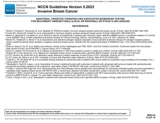 Version 5.2023, 12/05/23 © 2023 National Comprehensive Cancer Network®
(NCCN®
), All rights reserved. NCCN Guidelines®
and this illustration may not be reproduced in any form without the express written permission of NCCN.
NCCN Guidelines Version 5.2023
Invasive Breast Cancer
Note: All recommendations are category 2A unless otherwise indicated.
Clinical Trials: NCCN believes that the best management of any patient with cancer is in a clinical trial. Participation in clinical trials is especially encouraged.
NCCN Guidelines Index
Table of Contents
Discussion
BINV-Q
14 OF 14
ADDITIONAL TARGETED THERAPIES AND ASSOCIATED BIOMARKER TESTING
FOR RECURRENT UNRESECTABLE (LOCAL OR REGIONAL) OR STAGE IV (M1) DISEASE
REFERENCES
1 Andre F, Ciruelos E, Rubovszky G, et al. Alpelisib for PIK3CA-mutated, hormone receptor-positive advanced breast cancer. N Engl J Med 2019;380:1929-1940.
2 Turner NC, Oliveira M, Howell SJ, et al. Capivasertib in hormone receptor–positive advanced breast cancer. N Engl J Med 2023; 388:2058-2070.
3 Berton D, Banerjee S, Curigliano G, et al. Antitumor activity of dostarlimab in patients with mismatch repair–deficient (dMMR) tumors: a combined analysis of 2 cohorts
in the GARNET study. Poster presented at American Society for Clinical Oncology (ASCO), Virtual Meeting, June 4–8, 2021. [Abstract ID: 2564].
4 Bidard FC, Kaklamani V, Neven P, et al. Elacestrant (oral selective estrogen receptor degrader) versus standard endocrine therapy for estrogen receptor-positive,
human epidermal growth factor receptor 2-negative advanced breast cancer: Results from the randomized phase III EMERALD trial. J Clin Oncol 2022;40(28):3246-
3256.
5 Drilon A, Siena S, Ou SI, et al. Safety and antitumor activity of the multitargeted pan-TRK, ROS1, and ALK inhibitor entrectinib: Combined results from two phase I
trials (ALKA-372-001 and STARTRK-1). Cancer Discov 2017;7:400-409.
6 Drilon A, Laetsch TW, Kummar W, et al. Efficacy of larotrectinib in TRK fusion-positive cancers in adults and children. N Engl J Med 2018;378:731-739.
7 Robson M, Im SA, Senkus E, et al. Olaparib for metastatic breast cancer in patients with a germline BRCA mutation. N Engl J Med 2017;377:523-533.
8 Le DT, Durham JN, Smith KN, et al. Mismatch repair deficiency predicts response of solid tumors to PD-1 blockade. Science 2017;357:409-413.
9 Le DT, Uram JN, Wang H, et al. PD-1 blockade in tumors with mismatch-repair deficiency. N Engl J Med 2015;372:2509-2520.
10 Lala M, Li TR, De Alwis DP, et al. A six-weekly dosing schedule for pembrolizumab in patients with cancer based on evaluation using modelling and simulation. Eur J
Cancer 2020;131:68-75.
11 Marabelle A, Fakih M, Lopez J, et al. Association of tumour mutational burden with outcomes in patients with advanced solid tumours treated with pembrolizumab:
prospective biomarker analysis of the multicohort, open-label, phase 2 KEYNOTE-158 study. Lancet Oncol 2020;21:1353-1365.
12 Cortes J, Cescon DW, Rugo HS, et al. Pembrolizumab plus chemotherapy versus placebo plus chemotherapy for previously untreated locally recurrent inoperable or
metastatic triple-negative breast cancer (KEYNOTE-355): a randomised, placebo-controlled, double-blind, phase 3 clinical trial. Lancet 2020;396:1817-1828.
13 Subbiah V, Wolf J, Konda B, et al. Tumour-agnostic efficacy and safety of selpercatinib in patients with RET fusion-positive solid tumours other than lung or thyroid
tumours (LIBRETTO-001): a phase 1/2, open-label, basket trial. Lancet Oncol. 2022 Oct;23:1261-1273.
14 Litton J, Rugo H, Ettl J, et al. Talazoparib in patients with advanced breast cancer and a germline BRCA mutation. N Engl J Med 2018;379:753-763.
Printed by ann cocos on 1/21/2024 2:12:20 AM. For personal use only. Not approved for distribution. Copyright © 2024 National Comprehensive Cancer Network, Inc., All Rights Reserved.
 