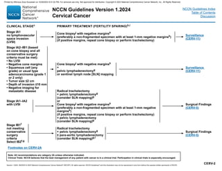 NCCN Cervical Cancer 2024 Guideline.pdf
