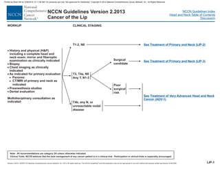 Version 2.2013, 05/29/13 © National Comprehensive Cancer Network, Inc. 2013, All rights reserved. The NCCN Guidelines and this illustration may not be reproduced in any form without the express written permission of NCCN®.
®
NCCN Guidelines Index
Head and Neck Table of Contents
Discussion
Note: All recommendations are category 2A unless otherwise indicated.
Clinical Trials: NCCN believes that the best management of any cancer patient is in a clinical trial. Participation in clinical trials is especially encouraged.
NCCN Guidelines Version 2.2013
Cancer of the Lip
·
·
·
·
·
·
History and physical (H&P)
Biopsy
Chest imaging as clinically
indicated
As indicated for primary evaluation
Preanesthesia studies
Dental evaluation
including a complete head and
neck exam; mirror and fiberoptic
examination as clinically indicated
Panorex
Multidisciplinary consultation as
indicated
>
> CT/MRI of primary and neck as
indicated
WORKUP CLINICAL STAGING
T1-2, N0
T3, T4a, N0
Any T, N1-3
See Treatment of Primary and Neck (LIP-2)
See Treatment of Primary and Neck (LIP-3)
T4b, any N, or
unresectable nodal
disease
See Treatment of Very Advanced Head and Neck
Cancer (ADV-1)
LIP-1
Surgical
candidate
Poor
surgical
risk
Printed by Brian Hill on 2/28/2014 12:11:38 AM. For personal use only. Not approved for distribution. Copyright © 2014 National Comprehensive Cancer Network, Inc., All Rights Reserved.
 