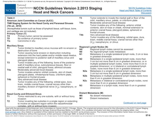Version 2.2013, 05/29/13 © National Comprehensive Cancer Network, Inc. 2013, All rights reserved. The NCCN Guidelines and this illustration may not be reproduced in any form without the express written permission of NCCN®.
®
NCCN Guidelines Index
Head and Neck Table of Contents
Discussion
ST-8
NCCN Guidelines Version 2.2013
Head and Neck Cancers
Staging
Continued on next page
Table 4
American Joint Committee on Cancer (AJCC)
TNM Staging System for the Nasal Cavity and Paranasal Sinuses
(7th ed., 2010)
(Nonepithelial tumors such as those of lymphoid tissue, soft tissue, bone,
and cartilage are not included)
Primary Tumor (T)
TX
T0
Tis
Maxillary Sinus
T1
T2
T3
T4a
T4b
Nasal Cavity and Ethmoid Sinus
T1
T2
T3
T4a
T4b
Regional Lymph Nodes (N)
NX
N0
N1
N2
N2a
N2b
N2c
N3
Distant Metastasis (M)
M0
M1
Primary tumor cannot be assessed
No evidence of primary tumor
Carcinoma in situ
Tumor limited to maxillary sinus mucosa with no erosion or
destruction of bone
Tumor causing bone erosion or destruction including
extension into the hard palate and/or middle nasal meatus,
except extension to posterior wall of maxillary sinus and
pterygoid plates
Tumor invades any of the following: bone of the posterior
wall of maxillary sinus, subcutaneous tissues, floor or
medial wall of orbit, pterygoid fossa, ethmoid sinuses
Moderately advanced local disease
Tumor invades anterior orbital contents, skin of cheek,
pterygoid plates, infratemporal fossa, cribriform plate,
sphenoid or frontal sinuses
Very advanced local disease
Tumor invades any of the following: orbital apex, dura,
brain, middle cranial fossa, cranial nerves other than
maxillary division of trigeminal nerve (V ), nasopharynx, or
clivus
Tumor restricted to any one subsite, with or without bony
invasion
Tumor invading two subsites in a single region or extending
to involve an adjacent region within the nasoethmoidal
complex, with or without bony invasion
Tumor extends to invade the medial wall or floor of the
orbit, maxillary sinus, palate, or cribriform plate
Moderately advanced local disease
Tumor invades any of the following: anterior orbital
contents, skin of nose or cheek, minimal extension to
anterior cranial fossa, pterygoid plates, sphenoid or
frontal sinuses
Very advanced local disease
Tumor invades any of the following: orbital apex, dura,
brain, middle cranial fossa, cranial nerves other than
(V ), nasopharynx, or clivus
Regional lymph nodes cannot be assessed
No regional lymph node metastasis
Metastasis in a single ipsilateral lymph node, 3 cm or less
in greatest dimension
Metastasis in a single ipsilateral lymph node, more than
3 cm but not more than 6 cm in greatest dimension; or in
multiple ipsilateral lymph nodes, none more than 6 cm in
greatest dimension; or in bilateral or contralateral lymph
nodes, none more than 6 cm in greatest dimension
Metastasis in a single ipsilateral lymph node, more than
3 cm but not more than 6 cm in greatest dimension
Metastasis in multiple ipsilateral lymph nodes, none more
than 6 cm in greatest dimension
Metastasis in bilateral or contralateral lymph nodes, none
more than 6 cm in greatest dimension
Metastasis in a lymph node, more than 6 cm in greatest
dimension
No distant metastasis
Distant metastasis
2
2
Used with the permission of the American Joint Committee on Cancer (AJCC), Chicago, Illinois. The original and primary source for this information is the AJCC Cancer Staging
Manual, Seventh Edition (2010) published by Springer Science+Business Media, LLC (SBM). (For complete information and data supporting the staging tables, visit
.) Any citation or quotation of this material must be credited to the AJCC as its primary source. The inclusion of this information herein does not authorize any
reuse or further distribution without the expressed, written permission of Springer SBM, on behalf of the AJCC.
www.springer.com
Printed by Brian Hill on 2/28/2014 12:11:38 AM. For personal use only. Not approved for distribution. Copyright © 2014 National Comprehensive Cancer Network, Inc., All Rights Reserved.
 