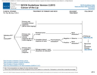Version 2.2013, 05/29/13 © National Comprehensive Cancer Network, Inc. 2013, All rights reserved. The NCCN Guidelines and this illustration may not be reproduced in any form without the express written permission of NCCN®.
®
NCCN Guidelines Index
Head and Neck Table of Contents
Discussion
Note: All recommendations are category 2A unless otherwise indicated.
Clinical Trials: NCCN believes that the best management of any cancer patient is in a clinical trial. Participation in clinical trials is especially encouraged.
NCCN Guidelines Version 2.2013
Cancer of the Lip
TREATMENT OF PRIMARY AND NECK
CLINICAL STAGING:
T3, T4a, N0; Any T, N1-3
Definitive RT
Chemo/RT
a
b
or
Follow-up
(See FOLL-A)
FOLLOW-UP
a
b
d
g
.
.
See Principles of Radiation Therapy (LIP-A)
See Principles of (CHEM-A)
See Principles of Surgery (SURG-A)
See Post Chemoradiation or RT Neck Evaluation (SURG-A 7 of 7)
Systemic Therapy
.
.
Residual tumor
in neck
Complete clinical
response of neck
Primary site:
Complete
clinical
response (N+ at
initial staging)
Primary site:
< complete
clinical
response
Salvage surgery + neck
dissection as indicatedd
Neck
dissectiond
ADJUVANT
TREATMENT
Post-treatment
evaluationg
Negative
Positive
Observe
Neck
dissectiond
Primary site:
Complete clinical
response
(N0 at initial staging)
Recurrent
or
Persistent
Disease
(See ADV-2)
LIP-4
Printed by Brian Hill on 2/28/2014 12:11:38 AM. For personal use only. Not approved for distribution. Copyright © 2014 National Comprehensive Cancer Network, Inc., All Rights Reserved.
 
