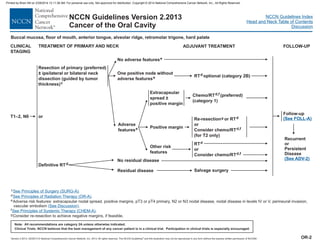 Version 2.2013, 05/29/13 © National Comprehensive Cancer Network, Inc. 2013, All rights reserved. The NCCN Guidelines and this illustration may not be reproduced in any form without the express written permission of NCCN®.
®
NCCN Guidelines Index
Head and Neck Table of Contents
Discussion
Note: All recommendations are category 2A unless otherwise indicated.
Clinical Trials: NCCN believes that the best management of any cancer patient is in a clinical trial. Participation in clinical trials is especially encouraged.
NCCN Guidelines Version 2.2013
Cancer of the Oral Cavity
Buccal mucosa, floor of mouth, anterior tongue, alveolar ridge, retromolar trigone, hard palate
CLINICAL
STAGING
TREATMENT OF PRIMARY AND NECK
T1–2, N0
Resection of primary (preferred)
± ipsilateral or bilateral neck
dissection (guided by tumor
thickness)c
or
Definitive RTd
One positive node without
adverse featurese RT optional (category 2B)
d
c
d
e
f
Adverse risk features: extracapsular nodal spread, positive margins, pT3 or pT4 primary, N2 or N3 nodal disease, nodal disease in levels IV or V, perineural invasion,
vascular embolism .
Consider re-resection to achieve negative margins, if feasible.
.
g
See Principles of Surgery (SURG-A)
See Principles of Radiation Therapy (OR-A)
See Principles of (CHEM-A)
.
( )
See Discussion
Systemic Therapy
.
FOLLOW-UP
Follow-up
(See FOLL-A)
Recurrent
or
Persistent
Disease
(See ADV-2)
No adverse featurese
ADJUVANT TREATMENT
Adverse
featurese
Residual disease Salvage surgery
No residual disease
Chemo/RTd,f (preferred)
(category 1)
Extracapsular
spread
positive margin
±
Other risk
features
RTd
or
Consider chemo/RTd,f
OR-2
Positive margin
Re-resection or RTd
or
hemo/RT
(for T2 only)
g
Consider c d,f
Printed by Brian Hill on 2/28/2014 12:11:38 AM. For personal use only. Not approved for distribution. Copyright © 2014 National Comprehensive Cancer Network, Inc., All Rights Reserved.
 