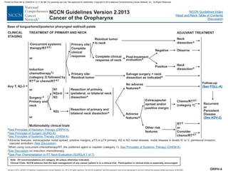 Version 2.2013, 05/29/13 © National Comprehensive Cancer Network, Inc. 2013, All rights reserved. The NCCN Guidelines and this illustration may not be reproduced in any form without the express written permission of NCCN®.
®
NCCN Guidelines Index
Head and Neck Table of Contents
Discussion
Note: All recommendations are category 2A unless otherwise indicated.
Clinical Trials: NCCN believes that the best management of any cancer patient is in a clinical trial. Participation in clinical trials is especially encouraged.
NCCN Guidelines Version 2.2013
Cancer of the Oropharynx
Any T, N2-3
CLINICAL
STAGING
TREATMENT OF PRIMARY AND NECK
or
N2c
Resection of primary,
ipsilateral, or bilateral neck
dissectione
Resection of primary and
bilateral neck dissectione
N1
N2a-b
N3
Surgery:
Primary and
neck
e
or
ADJUVANT TREATMENT
Induction
chemotherapy
(category 3) followed by
RT or chemo/RT
f,j
d d,f
or
Multimodality clinical trials
Residual tumor
in neck
Complete clinical
response of neck
Primary site:
Complete
clinical
response
Primary site:
Residual tumor
Salvage surgery + neck
dissection as indicatede
Neck
dissectione
Negative
Positive
Observe
Neck
dissectione
No adverse
featuresg
Adverse
featuresg
Extracapsular
spread and/or
positive margin
Other risk
features
RTd
or
Consider
chemo/RTd,f
d
e
f
g
i
j
k
.
Adverse features: extracapsular nodal spread, positive margins, pT3 or pT4 primary, N2 or N3 nodal disease, nodal disease in levels IV or V, perineural invasion,
vascular embolism .
When using concurrent chemotherapy/RT, the preferred agent is cisplatin (category 1). .
on induction chemotherapy.
See Principles of Radiation Therapy (ORPH-A).
See Principles of Surgery (SURG-A)
See Post Chemoradiation or RT Neck Evaluation (SURG-A 7 of 7)
.
.
See Principles of Systemic Therapy (CHEM-A)
See Discussion
( )
See Discussion
See Principles of Systemic Therapy (CHEM-A)
Chemo/RTd,f
(category 1)
Follow-up
(See FOLL-A)
Post-treatment
evaluationk
Recurrent
or
Persistent
Disease
(See ADV-2)
Base of tongue/tonsil/posterior pharyngeal wall/soft palate
ORPH-4
Concurrent systemic
therapy/RTd,f,i
Printed by Brian Hill on 2/28/2014 12:11:38 AM. For personal use only. Not approved for distribution. Copyright © 2014 National Comprehensive Cancer Network, Inc., All Rights Reserved.
 