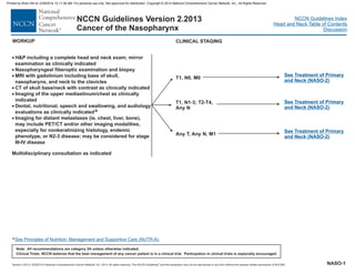Version 2.2013, 05/29/13 © National Comprehensive Cancer Network, Inc. 2013, All rights reserved. The NCCN Guidelines and this illustration may not be reproduced in any form without the express written permission of NCCN®.
®
NCCN Guidelines Index
Head and Neck Table of Contents
Discussion
Note: All recommendations are category 2A unless otherwise indicated.
Clinical Trials: NCCN believes that the best management of any cancer patient is in a clinical trial. Participation in clinical trials is especially encouraged.
NCCN Guidelines Version 2.2013
Cancer of the Nasopharynx
T1, N0, M0
T1, N1-3; T2-T4,
Any N
Any T, Any N, M1
WORKUP CLINICAL STAGING
See Treatment of Primary
and Neck (NASO-2)
See Treatment of Primary
and Neck (NASO-2)
See Treatment of Primary
and Neck (NASO-2)
NASO-1
aSee Principles of Nutrition: Management and Supportive Care (NUTR-A).
·
·
·
·
·
·
·
H&P including a complete head and neck exam;
Nasopharyngeal fiberoptic examination and biopsy
MRI with gadolinium including base of skull,
nasopharynx, and neck to the clavicles
CT of skull base/neck with contrast as clinically indicated
Imaging of the upper mediastinum/chest as clinically
indicated
Dental, nutritional, speech and swallowing, and audiology
evaluations as clinically indicated
Imaging for distant metastases (ie, chest, liver, bone),
may include PET/CT and/or other imaging modalities,
especially for nonkeratinizing histology, endemic
phenotype, or N2-3 disease; may be considered for stage
III-IV disease
mirror
examination as clinically indicated
Multidisciplinary consultation as indicated
a
Printed by Brian Hill on 2/28/2014 12:11:38 AM. For personal use only. Not approved for distribution. Copyright © 2014 National Comprehensive Cancer Network, Inc., All Rights Reserved.
 