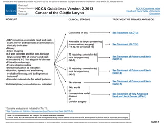 Version 2.2013, 05/29/13 © National Comprehensive Cancer Network, Inc. 2013, All rights reserved. The NCCN Guidelines and this illustration may not be reproduced in any form without the express written permission of NCCN®.
®
NCCN Guidelines Index
Head and Neck Table of Contents
Discussion
Note: All recommendations are category 2A unless otherwise indicated.
Clinical Trials: NCCN believes that the best management of any cancer patient is in a clinical trial. Participation in clinical trials is especially encouraged.
NCCN Guidelines Version 2.2013
Cancer of the Glottic Larynx
WORKUPa
Amenable to larynx-preserving
(conservation) surgery)
(T1-T2, N0 or Select T3)
T3
total laryngectomy
(N0-1)
requiring (amenable to)
Carcinoma in situ
T4a disease
·
·
·
·
·
·
·
·
·
H&P
Biopsy
Chest imaging
CT with contrast and thin cuts through
larynx and/or MRI of primary and neck
Consider PET-CT for stage III-IV disease
EUA with endoscopy
Preanesthesia studies
Dental/evaluation as indicated
Multidisciplinary consultation as indicated
including a complete head and neck
exam; mirror and fiberoptic examination as
clinically indicated
Nutrition, speech and swallowing
evaluation/therapy, and audiogram as
indicated
Consider videostrobe for select patients
b
·
CLINICAL STAGING TREATMENT OF PRIMARY AND NECK
See Treatment (GLOT-2)
See Treatment (GLOT-2)
See Treatment of Primary and Neck
(GLOT-6)
aComplete workup is not indicated for Tis, T1.
bSee Principles of Nutrition: Management and Supportive Care (NUTR-A).
See Treatment of Primary and Neck
(GLOT-3)
See Treatment of Very Advanced
Head and Neck Cancer (ADV-1)
T3
total laryngectomy
(N2-3)
requiring (amenable to)
See Treatment of Primary and Neck
(GLOT-4)
T4b, any N
or
Unresectable nodal
disease
or
Unfit for surgery
GLOT-1
Printed by Brian Hill on 2/28/2014 12:11:38 AM. For personal use only. Not approved for distribution. Copyright © 2014 National Comprehensive Cancer Network, Inc., All Rights Reserved.
 