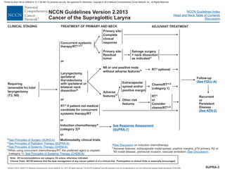 Version 2.2013, 05/29/13 © National Comprehensive Cancer Network, Inc. 2013, All rights reserved. The NCCN Guidelines and this illustration may not be reproduced in any form without the express written permission of NCCN®.
®
NCCN Guidelines Index
Head and Neck Table of Contents
Discussion
Note: All recommendations are category 2A unless otherwise indicated.
Clinical Trials: NCCN believes that the best management of any cancer patient is in a clinical trial. Participation in clinical trials is especially encouraged.
NCCN Guidelines Version 2.2013
Cancer of the Supraglottic Larynx
TREATMENT OF PRIMARY AND NECK
CLINICAL STAGING
N0 or one positive node
without adverse featuresh RT optional
c
Laryngectomy,
ipsilateral
thyroidectomy
with ipsilateral or
bilateral neck
dissectionb
Requiring
(amenable to) total
laryngectomy
(T3, N0)
Primary site:
Complete
clinical
response
Primary site:
Residual
tumor
Salvage surgery
+ neck dissection
as indicatedc
Concurrent systemic
therapy/RTc,e,f
or
b
e
f
c .
.
When using concurrent chemotherapy/RT, the preferred agent is cisplatin
(category 1). .
See Principles of Surgery (SURG-A)
See Principles of Radiation Therapy
See Principles of Systemic Therapy (CHEM-A)
See Principles of Systemic Therapy (CHEM-A)
.
(SUPRA-A)
ADJUVANT TREATMENT
Adverse
featuresh
RT if patient not medical
candidate for concurrent
systemic therapy/RT
c
Other risk
features
RTc
or
Consider
chemo/RTc,e
Extracapsular
spread and/or
positive margin
Chemo/RTc,e
(category 1)
or
Follow-up
(See FOLL-A)
Induction chemotherapy
(category 3)
e
g
or
See Response Assessment
(SUPRA-7)
Recurrent
or
Persistent
Disease
(See ADV-2)
g
h
on induction chemotherapy.
Adverse features: extracapsular nodal spread, positive margins, pT4 primary, N2 or
N3 nodal disease, perineural invasion, vascular embolism .
See Discussion
See Discussion
( )
SUPRA-3
Multimodality clinical trials
or
Printed by Brian Hill on 2/28/2014 12:11:38 AM. For personal use only. Not approved for distribution. Copyright © 2014 National Comprehensive Cancer Network, Inc., All Rights Reserved.
 