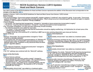 Version 2.2013, 05/29/13 © National Comprehensive Cancer Network, Inc. 2013, All rights reserved. The NCCN Guidelines and this illustration may not be reproduced in any form without the express written permission of NCCN®.
®
NCCN Guidelines Index
Head and Neck Table of Contents
Discussion
NCCN Guidelines Version 2.2013 Updates
Head and Neck Cancers
UPDATES
1 of 4
Global Changes
·
·
·
The recommendation “Concurrent systemic therapy/RT, cisplatin (category 1) preferred” was revised for clarity. It now reads, “Concurrent
systemic therapy/RT” with a corresponding footnote that states, “When using concurrent chemotherapy/RT, the preferred agent is cisplatin
(category 1). See Principles of Systemic Therapy ( )”.
Clinical Staging:
The phrase “not requiring total laryngectomy” changed to “amenable to larynx-preserving (conservation) surgery”.
The phrase “requiring total laryngectomy” changed to “requiring (amenable to) total laryngectomy”.
The “Principles of Radiation” for each site were extensively revised including:
CHEM-A
>
>
>
7
7
The following footnotes were added for most sites:
For doses > 70 Gy, some clinicians feel that the fractionation should be slightly modified (eg, <2.0 Gy/fraction for at least some of the
treatment) to minimize toxicity.
Suggest 44-54 Gy in 3D conformal RT or 54-60 Gy in IMRT due to dose painting (dependent upon dose per fraction).
Cancer of the Lip
Cancer of the Oral Cavity
LIP-1
OR-3
·
·
·
·
·
·
Workup; Third bullet: The recommendation changed to “Chest
imaging ”
Poor surgical risk: The previous recommendations of “
were removed and now the
pathway refers to the “Treatment of Very Advanced Head and Neck
Cancer” algorithm ( ).
Under Adjuvant Treatment: “Surgery/reconstruction” changed to
“Surgical resection/reconstruction.”
The “N1” pathway was combined with the “N2a-b,N3” pathway.
Adverse features pathway:
“Extracapsular spread and/or positive margin” changed to
“Extracapsular spread ± positive margin.” The recommendations
“Re-resection or RT” were removed from this pathway.
“Positive margin” was pulled out as a separate pathway with the
following recommendations: “Re-resection or RT or Consider
chemo/RT (for T2 only).”
“Multimodality clinical trials” was added as a treatment option.
as clinically indicated.
ADV-1
Definitive RT
to primary and nodes or Chemo/RT”
>
>
LIP-2
LIP-3
OR-2
Cancer of the Oropharynx
and
or improved
·
·
·
·
·
³
“Multimodality clinical trials” was added as a treatment option.
“Multimodality clinical trials” was added as a treatment option.
Clinical Staging: For clarity, “Selected T2, N0 (requiring laryngectomy)
T1, N+; T2-3, any N (if pharyngectomy with total laryngectomy
required)” changed to “Selected T2, N0 or T2-3, any N (if requiring
[amenable to] pharyngectomy with total laryngectomy); T1, N+.”
Response after induction chemotherapy; Primary site: Partial
response: Surgery was added as an option. Previously only
“Chemo/RT (category 2B)” was listed.
T4a, any N; Induction chemotherapy (category 3) pathway: “Primary
site: CR or PR and stable disease in neck” changed to “... stable
disease in neck.”
Cancer of the Hypopharynx
ORPH-2
HYPO-3
HYPO-4
HYPO-5
ORPH-4
HYPO-2
·Treatment of Primary and Neck for Any T, N2-3: The recommendation
“Induction chemotherapy (category 2B) followed by RT or chemo/RT”
changed to “Induction chemotherapy ( ) followed by RT or
chemo/RT.”
category 3
Updates in Version 1.2013 of the NCCN Guidelines for from Version 1.2012 include:
Head and Neck Cancer
Continued
The 2.2013 version of the NCCN Guidelines for Head and Neck Cancers represents the addition of the Discussion text correspondent to the
changes in the algorithm .
( )
MS-1
Printed by Brian Hill on 2/28/2014 12:11:38 AM. For personal use only. Not approved for distribution. Copyright © 2014 National Comprehensive Cancer Network, Inc., All Rights Reserved.
 