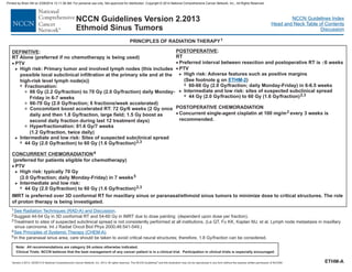 Version 2.2013, 05/29/13 © National Comprehensive Cancer Network, Inc. 2013, All rights reserved. The NCCN Guidelines and this illustration may not be reproduced in any form without the express written permission of NCCN®.
®
NCCN Guidelines Index
Head and Neck Table of Contents
Discussion
Note: All recommendations are category 2A unless otherwise indicated.
Clinical Trials: NCCN believes that the best management of any cancer patient is in a clinical trial. Participation in clinical trials is especially encouraged.
NCCN Guidelines Version 2.2013
Ethmoid Sinus Tumors
1
2
3
4
5
Suggest 44-54 Gy in 3D conformal RT and 54-60 Gy in IMRT due to dose painting (dependent upon dose per fraction).
Treatment to sites of suspected subclinical spread is not consistently performed at all institutions. (Le QT, Fu KK, Kaplan MJ, et al. Lymph node metastasis in maxillary
sinus carcinoma. Int J Radiat Oncol Biol Phys 2000;46:541-549.)
In the paranasal sinus area, care should be taken to avoid critical neural structures; therefore, 1.8 Gy/fraction can be considered.
See Radiation Techniques (RAD-A) and Discussion.
See Principles of Systemic Therapy (CHEM-A).
ETHM-A
PRINCIPLES OF RADIATION THERAPY1
DEFINITIVE
CONCURRENT CHEMORADIATION
:
RT Alone (preferred if no chemotherapy is being used)
PTV
44 Gy (2.0 Gy/fraction) to 60 Gy (1.6 Gy/fraction)
(preferred for patients eligible for chemotherapy)
PTV
·
>
3
3
3
3
>
7
>
>
7
High risk: Primary tumor and involved lymph nodes (this includes
possible local subclinical infiltration at the primary site and at the
high-risk level lymph node(s))
66 Gy (2.2 Gy/fraction) to 70 Gy (2.0 Gy/fraction) daily Monday-
Friday in 6-7 weeks
66-70 Gy (2.0 Gy/fraction; 6 fractions/week accelerated)
Concomitant boost accelerated RT: 72 Gy/6 weeks (2 Gy once
daily and then 1.8 Gy/fraction, large field; 1.5 Gy boost as
second daily fraction during last 12 treatment days)
Hyperfractionation: 81.6 Gy/7 weeks
(1.2 Gy/fraction, twice daily)
Intermediate and low risk: Sites of suspected subclinical spread
High risk: typically 70 Gy
(2.0 Gy/fraction; daily Monday-Friday) in 7 weeks
Intermediate and low risk:
44 Gy (2.0 Gy/fraction) to 60 Gy (1.6 Gy/fraction)
2,3
4
·
5
2,3
7 Fractionation:
POSTOPERATIVE:
RT
44 Gy (2.0 Gy/fraction) to 60 Gy (1.6 Gy/fraction)
Concurrent single-agent cisplatin at 100 mg/m every 3 weeks is
recommended.
· £
·
Preferred interval between resection and postoperative RT is 6 weeks
High risk: Adverse features such as positive margins
(See footnote g on )
60-66 Gy (2.0 Gy/fraction; daily Monday-Friday) in 6-6.5 weeks
Intermediate and low risk: sites of suspected subclinical spread
POSTOPERATIVE CHEMORADIATION
· PTV
>
7
>
7 2,3
2
ETHM-2
IMRT is preferred over 3D conformal RT for maxillary sinus or paranasal/ethmoid sinus tumors to minimize dose to critical structures. The role
of proton therapy is being investigated.
Printed by Brian Hill on 2/28/2014 12:11:38 AM. For personal use only. Not approved for distribution. Copyright © 2014 National Comprehensive Cancer Network, Inc., All Rights Reserved.
 