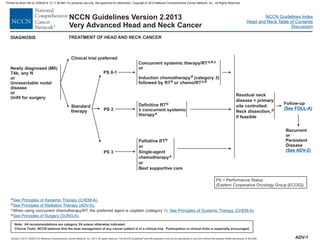 Version 2.2013, 05/29/13 © National Comprehensive Cancer Network, Inc. 2013, All rights reserved. The NCCN Guidelines and this illustration may not be reproduced in any form without the express written permission of NCCN®.
®
NCCN Guidelines Index
Head and Neck Table of Contents
Discussion
Note: All recommendations are category 2A unless otherwise indicated.
Clinical Trials: NCCN believes that the best management of any cancer patient is in a clinical trial. Participation in clinical trials is especially encouraged.
NCCN Guidelines Version 2.2013
Very Advanced Head and Neck Cancer
TREATMENT OF HEAD AND NECK CANCER
Newly diagnosed (M0)
T4b, any N
or
Unresectable nodal
disease
or
Unfit for surgery
Clinical trial preferred
Standard
therapy
Concurrent systemic therapy/RT
or
Induction chemotherapy (category 3)
followed by RT or chemo/RT
a,b,c
d
a,b
b
Definitive RT
± concurrent systemic
therapy
b
a
PS 0-1
PS 2
a
b
c
d
.
When using concurrent chemotherapy/RT, the preferred agent is cisplatin (category 1). .
See Principles of Systemic Therapy (CHEM-A)
See Principles of Radiation Therapy
See Principles of Systemic Therapy (CHEM-A)
(ADV-A).
See Principles of Surgery (SURG-A).
Palliative RT
or
Best supportive care
b
or
Single-agent
chemotherapya
PS 3
Residual neck
disease + primary
site controlled:
Neck dissection,
if feasible
d
DIAGNOSIS
Follow-up
(See FOLL-A)
Recurrent
or
Persistent
Disease
(See ADV-2)
PS = Performance Status
(Eastern Cooperative Oncology Group [ECOG])
ADV-1
Printed by Brian Hill on 2/28/2014 12:11:38 AM. For personal use only. Not approved for distribution. Copyright © 2014 National Comprehensive Cancer Network, Inc., All Rights Reserved.
 