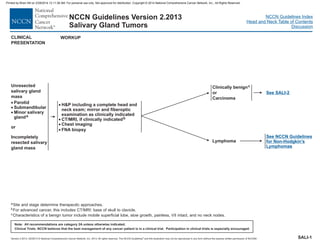 Version 2.2013, 05/29/13 © National Comprehensive Cancer Network, Inc. 2013, All rights reserved. The NCCN Guidelines and this illustration may not be reproduced in any form without the express written permission of NCCN®.
®
NCCN Guidelines Index
Head and Neck Table of Contents
Discussion
Note: All recommendations are category 2A unless otherwise indicated.
Clinical Trials: NCCN believes that the best management of any cancer patient is in a clinical trial. Participation in clinical trials is especially encouraged.
NCCN Guidelines Version 2.2013
Salivary Gland Tumors
a
b
c
Site and stage determine therapeutic approaches.
For advanced cancer, this includes CT/MRI: base of skull to clavicle.
Characteristics of a benign tumor include mobile superficial lobe, slow growth, painless, VII intact, and no neck nodes.
Unresected
salivary gland
mass
Parotid
Submandibular
Minor salivary
gland
·
·
·
a
or
Incompletely
resected salivary
gland mass
CLINICAL
PRESENTATION
·
·
·
H&P
CT/MRI, if clinically indicated
Chest imaging
including a complete head and
neck exam; mirror and fiberoptic
examination as clinically indicated
b
· FNA biopsy
WORKUP
Lymphoma
See NCCN
Non-Hodgkin’s
Lymphomas
Guidelines
for
Clinically benign
or
Carcinoma
c
See SALI-2
SALI-1
Printed by Brian Hill on 2/28/2014 12:11:38 AM. For personal use only. Not approved for distribution. Copyright © 2014 National Comprehensive Cancer Network, Inc., All Rights Reserved.
 