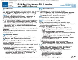 Version 2.2013, 05/29/13 © National Comprehensive Cancer Network, Inc. 2013, All rights reserved. The NCCN Guidelines and this illustration may not be reproduced in any form without the express written permission of NCCN®.
®
NCCN Guidelines Index
Head and Neck Table of Contents
Discussion
UPDATES
4 of 4
Mucosal Melanoma
Follow-up Recommendations
Principles of Surgery
MM-4
1 of 7
7 of 7
·
·
·
·
·
·
·
·
The following footnote regarding the recommendation “ RT to nodal
bed” was removed: “Adjuvant radiotherapy: 30 Gy/5 fx over 2.5
weeks (6.0 Gy/fx). Careful attention to dosimetry is necessary.”
Third bullet: Recommendation changed to “Chest imaging as
clinically indicated ...”
Seventh bullet; Dental evaluation:
The recommendation changed to “Recommended for oral cavity
.”
The following bullets were removed and incorporated as noted
above “As indicated for oropharynx, hypopharynx, and
nasopharynx” and “As indicated for other sites, if significant
intraoral radiation.”
Footnote 1 “Most recurrences are reported by
the patient.”
Footnote “4” referring to the “Principles of Nutrition” section was
added to this page.
Integration of Therapy: The sentence was revised, “...integrated
prospectively by all modalities involved...”
Third column; Top pathway: Revised to “
Imaging positive pathway: The recommendation changed to
“Neck dissection .” The
pathway then re-routes to the “PET/CT (including CT + IV
contrast)...” recommendations above.
±
new to the algorithm:
Suspected Persistent
disease or Suspected progression.”
If response pathway:
Revised to “PET/CT (suggest full dose CT + IV contrast)
at minimum 12 weeks.”
Revised to “CT and/or MRI with contrast at 6 weeks
(if PET unavailable).”
for patients with smoking history
and sites exposed to significant intraoral radiation treatment
disciplines
or Consider PET imaging at 12 weeks
>
>
>
>
7
including
8-12
FOLL-A
SURG-A
NCCN Guidelines Version 2.2013 Updates
Head and Neck Cancers
RAD-A
1 of 3
2 of 3
1 of 5
2 of 5
Radiation Techniques
First paragraph: The third sentence was revised,
“IMRT 3-D, and 2-D conformal techniques may be used as
appropriate depending on the stage, tumor location, physician
training/experience, and available physics support.”
A new section was added on palliative radiation.
Principles of Systemic Therapy
Fourth bullet: The second sentence was revised for clarity,
“Radiotherapy alone versus radiotherapy plus cetuximab o weekly
carboplatin or cetuximab are among the options.”
Squamous cell cancers
Primary systemic therapy + concurrent RT:
First bullet: Clarified as “ cisplatin alone (preferred)
(category 1)”
The following was added: “Weekly cisplatin 40 mg/m
(category 2B).”
Cisplatin
alone (category 1 for high risk).”
·
·
·
·
,
r
or other
High-dose
>
7
3
3
7
>
7
Lip, Oral Cavity, Oropharynx, Hypopharynx, Glottic Larynx,
Supraglottic Larynx, Ethmoid Sinus, Maxillary Sinus, Occult
Primary:
Postoperative chemoradiation: Revised as follows, “
Nasopharynx
Chemoradiation followed by adjuvant chemotherapy
The recommendation was revised as follows: “Cisplatin + RT
followed by cisplatin/5-FU (category 1) .”
2
·
or carboplatin/5-FU
CHEM-A
·
·
At top of page, a new statement was added: “Unless otherwise
specified, regimens or single agents can be used for either
nasopharyngeal or non-nasopharyngeal cancer.”
Recurrent, Unresectable, or Metastatic (incurable) regimens
The following combinations were added:
Carboplatin/cetuximab (nasopharynx)
(nasopharynx)
The following single agents were added
Capecitabine
Vinorelbine (non-nasopharyngeal)
>
7
7
>
7
7
Gemcitabine/vinorelbine
Printed by Brian Hill on 2/28/2014 12:11:38 AM. For personal use only. Not approved for distribution. Copyright © 2014 National Comprehensive Cancer Network, Inc., All Rights Reserved.
 