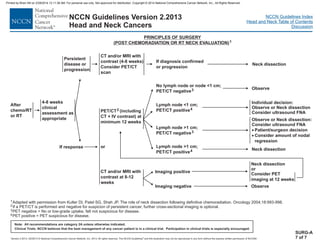 Version 2.2013, 05/29/13 © National Comprehensive Cancer Network, Inc. 2013, All rights reserved. The NCCN Guidelines and this illustration may not be reproduced in any form without the express written permission of NCCN®.
®
NCCN Guidelines Index
Head and Neck Table of Contents
Discussion
Note: All recommendations are category 2A unless otherwise indicated.
Clinical Trials: NCCN believes that the best management of any cancer patient is in a clinical trial. Participation in clinical trials is especially encouraged.
NCCN Guidelines Version 2.2013
Head and Neck Cancers
PRINCIPLES OF SURGERY
(POST CHEMORADIATION OR RT NECK EVALUATION)1
After
chemo/RT
or RT
4-8 weeks
clinical
assessment as
appropriate
CT and/or MRI with
contrast (4-8 weeks)
Consider PET
scan
/CT
PET/CT (including
CT + IV contrast) at
minimum 12 weeks
or
CT and/or MRI with
contrast at 8-12
weeks
2
No lymph node or node <1 cm;
PET negative
/CT 3
Lymph node <1 cm;
PET positive
/CT 4
Lymph node >1 cm;
PET negative
/CT 3
Lymph node >1 cm;
PET positive
/CT 4
Observe
Individual decision:
Observe or Neck dissection
Consider ultrasound FNA
Observe or Neck dissection:
Consider ultrasound FNA
Patient/surgeon decision
Consider amount of nodal
regression
·
·
Neck dissection
1Adapted with permission from Kutler DI, Patel SG, Shah JP. The role of neck dissection following definitive chemoradiation. Oncology 2004;18:993-998.
PET negative = No or low-grade uptake, felt not suspicious for disease.
PET positive = PET suspicious for disease.
2If a PET/CT is performed and negative for suspicion of persistent cancer, further cross-sectional imaging is optional.
3
4
Neck dissection
Imaging positive
Neck dissection
or
Consider PET
imaging at 12 weeks
Persistent
disease or
progression
If response
If diagnosis confirmed
or progression
SURG-A
7 of 7
Imaging negative Observe
Printed by Brian Hill on 2/28/2014 12:11:38 AM. For personal use only. Not approved for distribution. Copyright © 2014 National Comprehensive Cancer Network, Inc., All Rights Reserved.
 