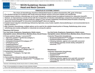 Version 2.2013, 05/29/13 © National Comprehensive Cancer Network, Inc. 2013, All rights reserved. The NCCN Guidelines and this illustration may not be reproduced in any form without the express written permission of NCCN®.
®
NCCN Guidelines Index
Head and Neck Table of Contents
Discussion
Note: All recommendations are category 2A unless otherwise indicated.
Clinical Trials: NCCN believes that the best management of any cancer patient is in a clinical trial. Participation in clinical trials is especially encouraged.
NCCN Guidelines Version 2.2013
Head and Neck Cancers
PRINCIPLES OF SYSTEMIC THERAPY
See References on
page CHEM-A 3 of 3
*Induction chemotherapy should only be done in a tertiary setting.
CHEM-A
1 of 5
Continued on next page
The choice of chemotherapy should be individualized based on patient characteristics (PS, goals of therapy).
Lip, Oral Cavity, Oropharynx, Hypopharynx, Glottic Larynx,
Supraglottic Larynx, Ethmoid Sinus, Maxillary Sinus, Occult Primary:
Nasopharynx:
· Chemoradiation followed by adjuvant chemotherapy
Cisplatin + RT followed by cisplatin/5-FU (category 1) or
carboplatin/5-FU
> 17,18
19
Squamous Cell Cancers
·
·
·
·
The standard therapy for fit patients with locally advanced disease remains concurrent cisplatin and radiotherapy.
Cisplatin-based induction chemotherapy can be used, followed by radiation-based locoregional treatment (ie, sequential chemoRT).
However, an improvement in overall survival with the incorporation of induction chemotherapy compared to proceeding directly to state of
the art concurrent chemoRT (cisplatin preferred, category 1) has not been established. Randomized phase III studies comparing
sequential chemotherapy/RT to concurrent chemotherapy/RT alone are ongoing.
followed by high-dose, every-3-week cisplatin chemoradiotherapy is not recommended due to
toxicity concerns.
After induction chemotherapy, multiple options can be used for the radiation-based portion of therapy. Radiotherapy alone versus
radiotherapy plus weekly carboplatin or cetuximab are among the options.
Cisplatin-based induction chemotherapy
1,2
· Induction*/Sequential chemotherapy
Docetaxel/cisplatin/5-FU (category 1 if induction is chosen)
Paclitaxel/cisplatin/infusional 5-FU
Following induction, agents to be used with concurrent
chemoradiation typically include weekly carboplatin or
cetuximab.
>
>
>
20-22
1,24,25
23
Lip, Oral Cavity, Oropharynx, Hypopharynx, Glottic Larynx,
Supraglottic Larynx, Ethmoid Sinus, Maxillary Sinus, Occult Primary:
· Induction*/Sequential chemotherapy
Following induction, agents to be used with concurrent
chemoradiation typically include weekly cisplatin or
carboplatin.
>
>
>
Docetaxel/cisplatin/5-FU
Cisplatin/5-FU
Cisplatin/epirubicin/paclitaxel
26
21
18
24
>
Nasopharynx:
·
·
Primary systemic therapy + concurrent RT
High-dose cisplatin (preferred) (category 1)
Cetuximab (category 1)
5-FU/hydroxyurea
Cisplatin/paclitaxel
Cisplatin/infusional 5-FU
Carboplatin/paclitaxel (category 2B)
Weekly cisplatin 40 mg/m (category 2B)
Postoperative chemoradiation
Cisplatin (category 1 for high risk)
>
>
>
>
>
>
>
>
>
3,4
5
8
8
9
10
2
13-16
Carboplatin/infusional 5-FU (category 1)6,7
11,12
Printed by Brian Hill on 2/28/2014 12:11:38 AM. For personal use only. Not approved for distribution. Copyright © 2014 National Comprehensive Cancer Network, Inc., All Rights Reserved.
 