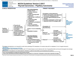 NCCN Guidelines Index
Table of Contents
Discussion
Note: All recommendations are category 2A unless otherwise indicated.
Clinical Trials: NCCN believes that the best management of any cancer patient is in a clinical trial. Participation in clinical trials is especially encouraged.
Version 2.2017, 05/17/2017 © National Comprehensive Cancer Network, Inc. 2017, All rights reserved. The NCCN Guidelines®
and this illustration may not be reproduced in any form without the express written permission of NCCN®
.
NCCN Guidelines Version 2.2017
Thyroid Carcinoma – Papillary Carcinoma
PAP-2
CLINICAL PRESENTATION PRIMARY TREATMENT
Papillary
carcinoma
found post-
lobectomy
• Thyroid and
neck ultrasound
(including central
and lateral
compartments), if
not previously done
• Biopsy suspicious
lymph nodes or
contralateral lesions
Any of the following:
• Tumor 4 cm
• Positive resection
margins
• Gross extra-thyroidal
extension
• Macroscopic multifocal
disease
• Confirmed nodal
metastasisd
• Confirmed contralateral
disease
• Vascular invasion
• Poorly differentiated
Tumor 1–4 cm in diameter
or
Lymphatic invasion
All of the following:
• Negative resection
margins
• No contralateral lesion
• Tumor 1 cm in diameter
• No suspicious lymph
node
Completion of thyroidectomy
• Perform therapeutic neck dissection
of involved compartments for
clinically apparent/biopsy-proven
disease
• Consider prophylactic central neck
dissection (level VI) (category 2B)i
Completion of
thyroidectomy
or
Observej
(category 2B)
Observej
Consider
levothyroxine
therapy to keep
TSH low or
normalh
Consider
levothyroxine
therapy to keep
TSH low or normalh
See
Postsurgical
Evaluation
(PAP-3)
See
Surveillance
and
Maintenance
(PAP-7)
dCompletion thyroidectomy is not required for small volume pathologic N1A metastases (5 involved nodes with no metastasis 2 mm in largest dimension).
See (PAP-4).
hSee Principles of TSH Suppression (THYR-A).
iPossible benefit to reduce recurrence for patients with T3-T4 lateral disease must be balanced with risk of hypoparathyroidism and recurrent laryngeal nerve damage
See (PAP-1).
jMeasurement of thyroglobulin and antithyroglobulin antibodies is useful for future follow-up and assessing trend patterns.
Printed by Irfan Ashraf on 9/21/2017 12:01:47 PM. For personal use only. Not approved for distribution. Copyright © 2017 National Comprehensive Cancer Network, Inc., All Rights Reserved.
 