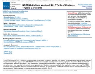 NCCN GUIDELINES THYROID .pdf
