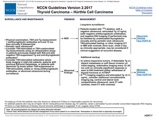 NCCN GUIDELINES THYROID .pdf