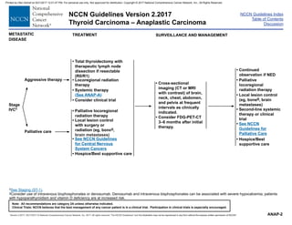 NCCN GUIDELINES THYROID .pdf