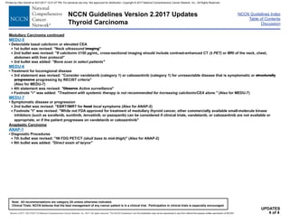 NCCN Guidelines Index
Table of Contents
Discussion
Note: All recommendations are category 2A unless otherwise indicated.
Clinical Trials: NCCN believes that the best management of any cancer patient is in a clinical trial. Participation in clinical trials is especially encouraged.
Version 2.2017, 05/17/2017 © National Comprehensive Cancer Network, Inc. 2017, All rights reserved. The NCCN Guidelines®
and this illustration may not be reproduced in any form without the express written permission of NCCN®
.
NCCN Guidelines Version 2.2017 Updates
Thyroid Carcinoma
Medullary Carcinoma continued
MEDU-5
• Detectable basal calcitonin or elevated CEA
�1st bullet was revised: Neck ultrasound imaging
2nd bullet was revised: If calcitonin ≥150 pg/mL, cross-sectional imaging should include contrast-enhanced CT (± PET) or MRI of the neck, chest,
abdomen with liver protocol
3rd bullet was added: Bone scan in select patients
MEDU-6
• Treatment for locoregional disease
3rd statement was revised: Consider vandetanib (category 1) or cabozantinib (category 1) for unresectable disease that is symptomatic or structurally
progressive progressing by RECIST criteria
(Also for MEDU-7)
4th statement was revised: Observe Active surveillance
Footnote r was added: Treatment with systemic therapy is not recommended for increasing calcitonin/CEA alone. (Also for MEDU-7)
MEDU-7
• Symptomatic disease or progression
2nd bullet was revised: EBRT/IMRT for focal local symptoms (Also for ANAP-2)
Footnote t was revised: While not FDA approved for treatment of medullary thyroid cancer, other commercially available small-molecule kinase
inhibitors (such as sorafenib, sunitinib, lenvatinib, or pazopanib) can be considered if clinical trials, vandetanib, or cabozantinib are not available or
appropriate, or if the patient progresses on vandetanib or cabozantinib
Anaplastic Carcinoma
ANAP-1
• Diagnostic Procedures
7th bullet was revised: 18 FDG PET/CT (skull base to mid-thigh) (Also for ANAP-2)
9th bullet was added: Direct exam of larynx
UPDATES
4 of 4
Printed by Irfan Ashraf on 9/21/2017 12:01:47 PM. For personal use only. Not approved for distribution. Copyright © 2017 National Comprehensive Cancer Network, Inc., All Rights Reserved.
 