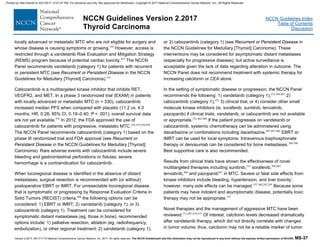 NCCN GUIDELINES THYROID .pdf