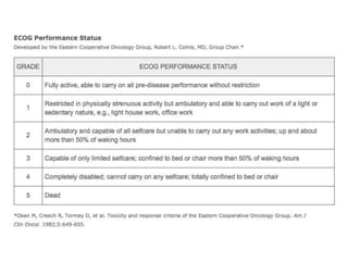 Nccn prostate presentation1