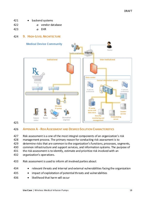 Wireless Medical Infusion Pumps Medical Device Cybersecurity Issues