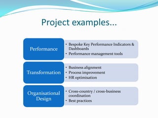 As International HR Director at Credit Agricole, Nigel led the HR stream of a business turn-around for one of Greece’s leading retail banks. 
