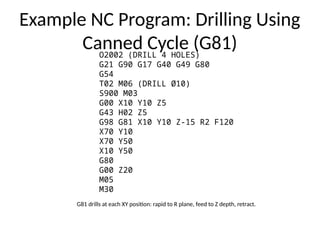 NC_Control_Production_Systems_Detailed.pptx