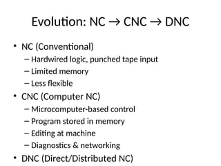 NC_Control_Production_Systems_Detailed.pptx