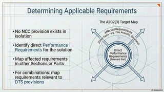NCC Performance Solution Blueprint: Practical NCC 2022 Workflow Guide ...