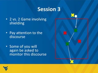Session 3
• 2 vs. 2 Game involving
shielding
• Pay attention to the
discourse
• Some of you will
again be asked to
monitor this discourse
 