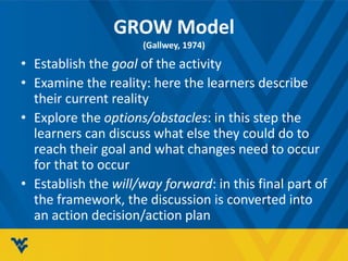 GROW Model
(Gallwey, 1974)
• Establish the goal of the activity
• Examine the reality: here the learners describe
their current reality
• Explore the options/obstacles: in this step the
learners can discuss what else they could do to
reach their goal and what changes need to occur
for that to occur
• Establish the will/way forward: in this final part of
the framework, the discussion is converted into
an action decision/action plan
 