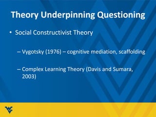 Theory Underpinning Questioning
• Social Constructivist Theory
– Vygotsky (1976) – cognitive mediation, scaffolding
– Complex Learning Theory (Davis and Sumara,
2003)
 