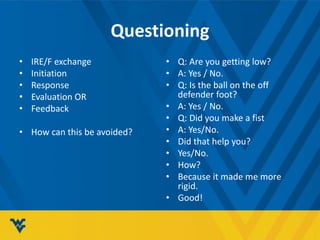 Questioning
• IRE/F exchange
• Initiation
• Response
• Evaluation OR
• Feedback
• How can this be avoided?
• Q: Are you getting low?
• A: Yes / No.
• Q: Is the ball on the off
defender foot?
• A: Yes / No.
• Q: Did you make a fist
• A: Yes/No.
• Did that help you?
• Yes/No.
• How?
• Because it made me more
rigid.
• Good!
 