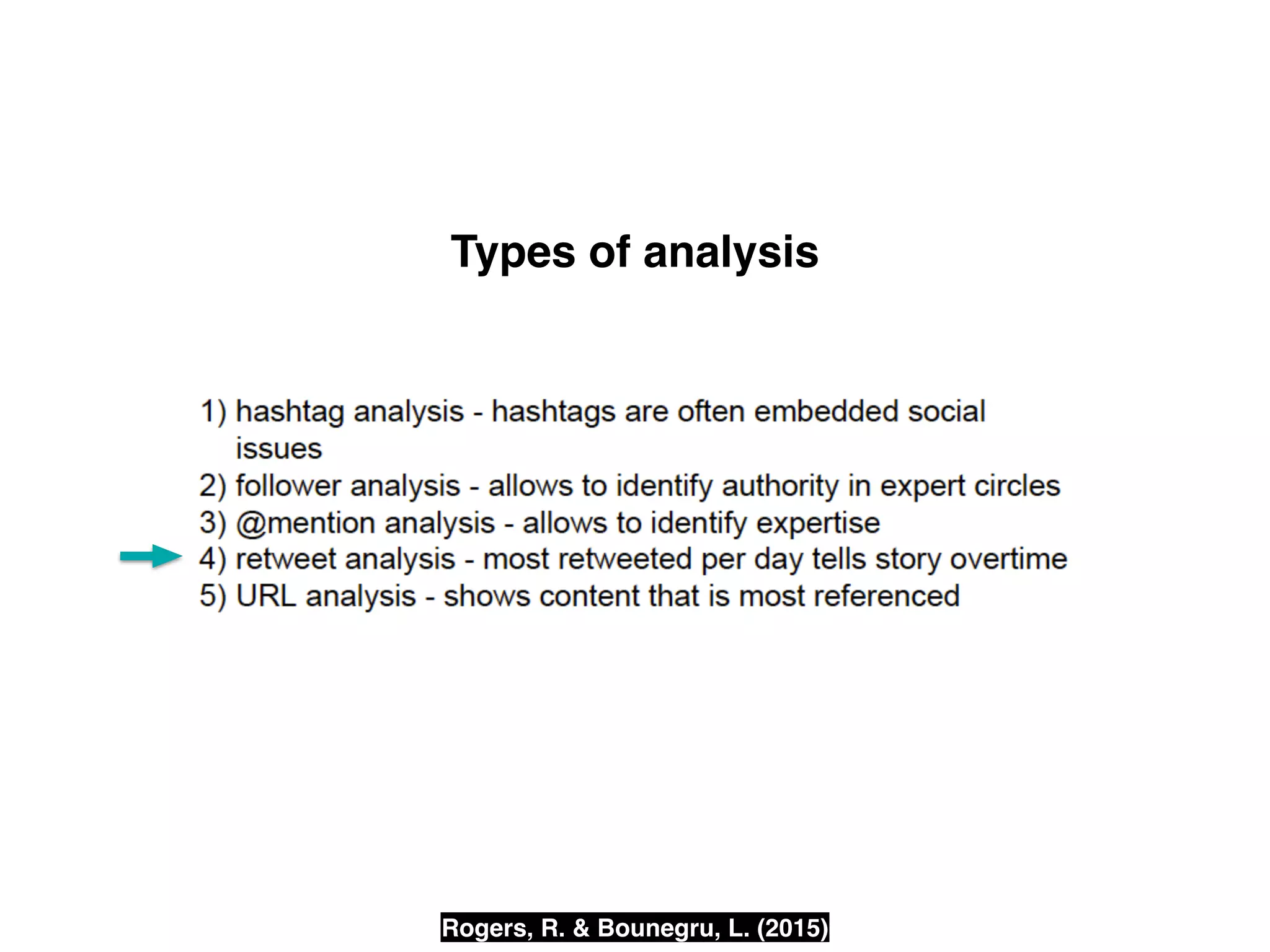 Types of analysis
Rogers, R. & Bounegru, L. (2015)
 