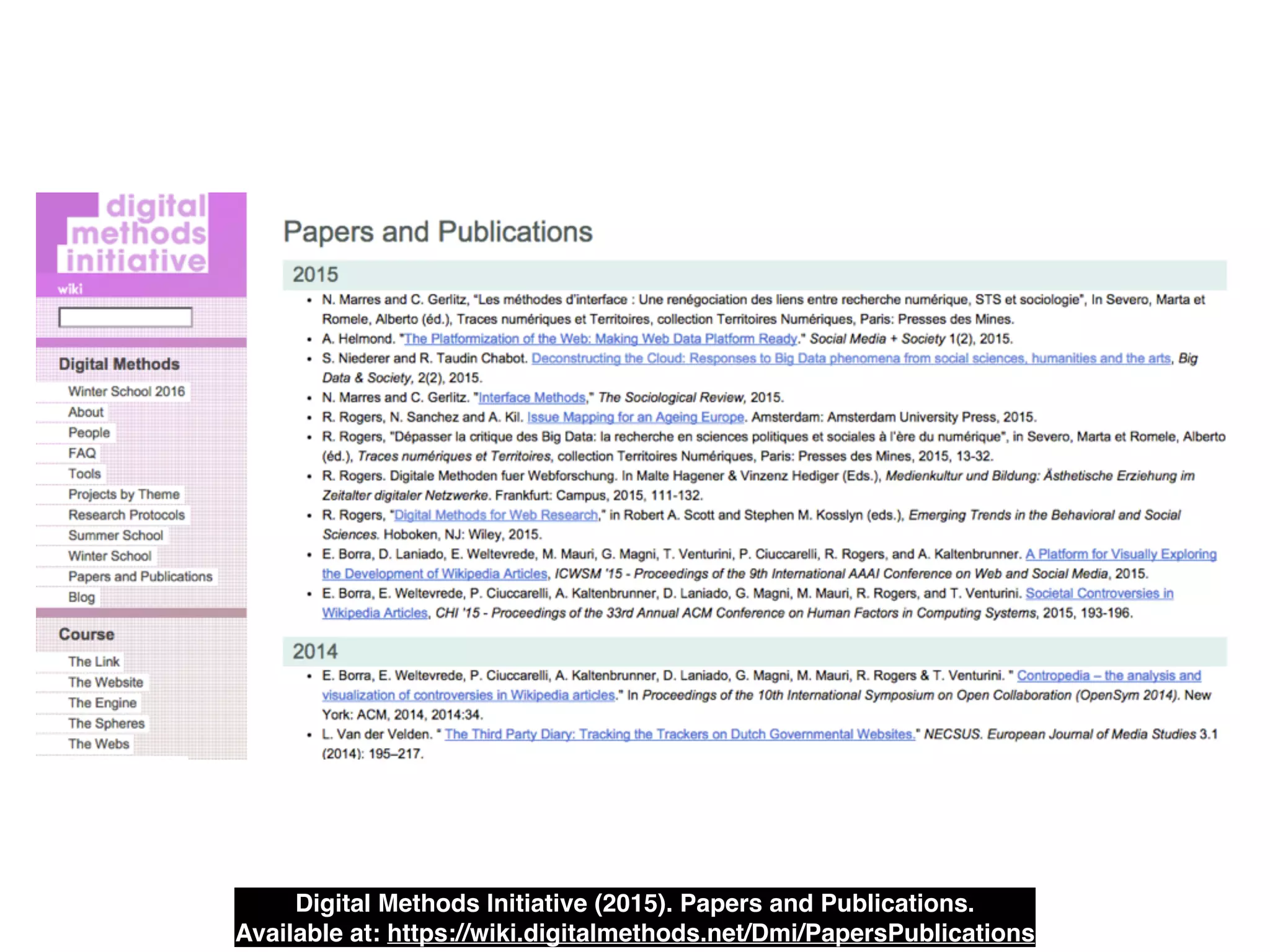 Digital Methods Initiative (2015). Papers and Publications.!
Available at: https://wiki.digitalmethods.net/Dmi/PapersPublications
 