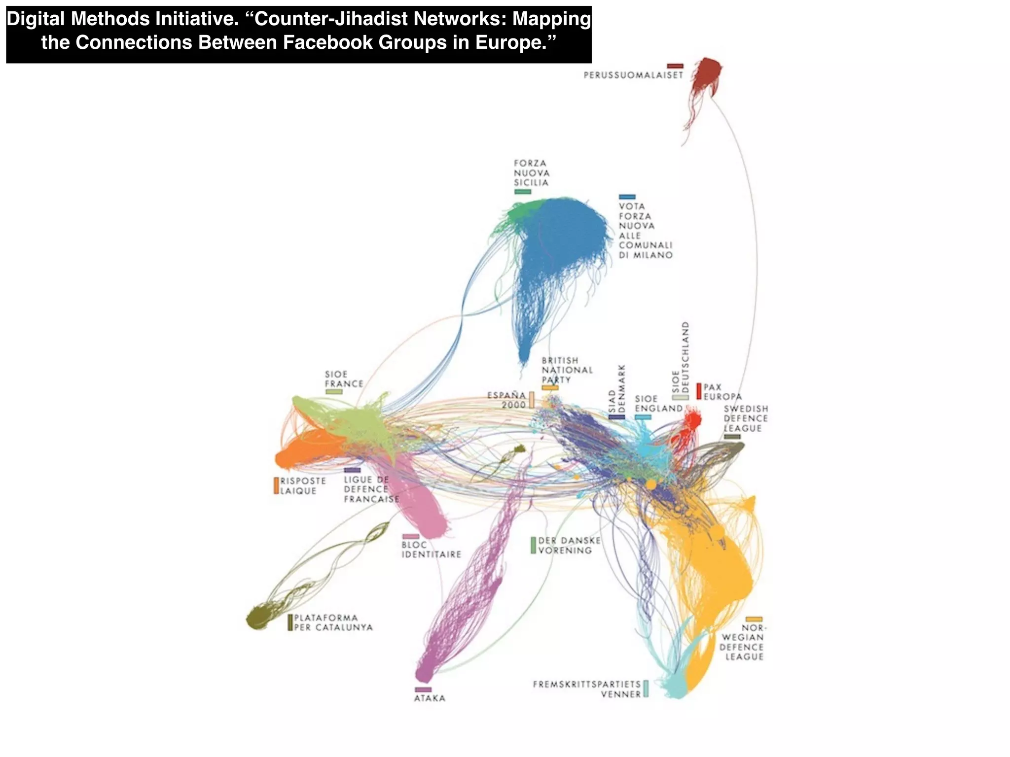 Digital Methods Initiative. “Counter-Jihadist Networks: Mapping
the Connections Between Facebook Groups in Europe.”
 