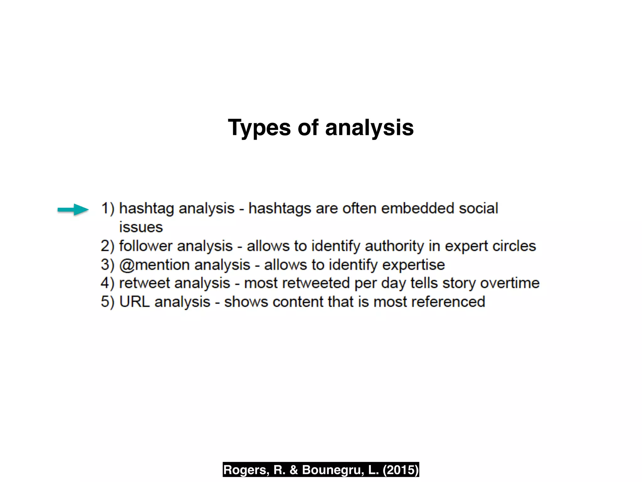 Types of analysis
Rogers, R. & Bounegru, L. (2015)
 