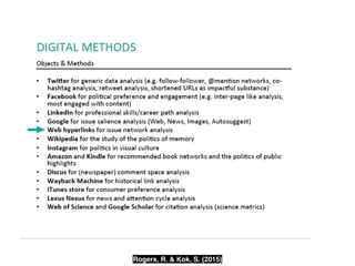 Method 1: !
Web hyperlink analysis to study issue
networks and politics of association!
 