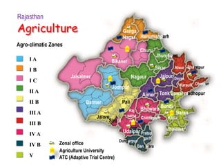 Rajasthan Agriculture Land Map Department Of Agriculture, Rajasthan