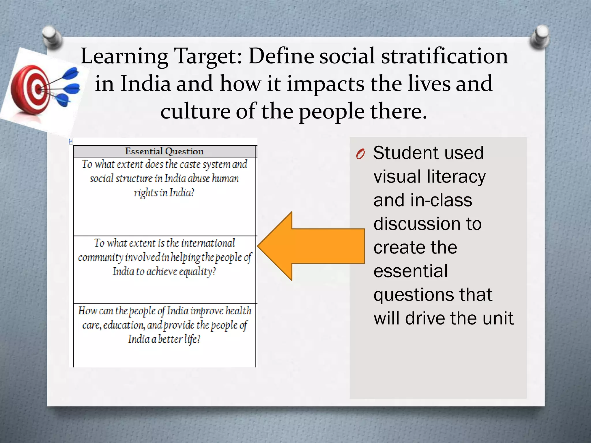 Learning Target: Define social stratification
in India and how it impacts the lives and
culture of the people there.
O Student used
visual literacy
and in-class
discussion to
create the
essential
questions that
will drive the unit
 