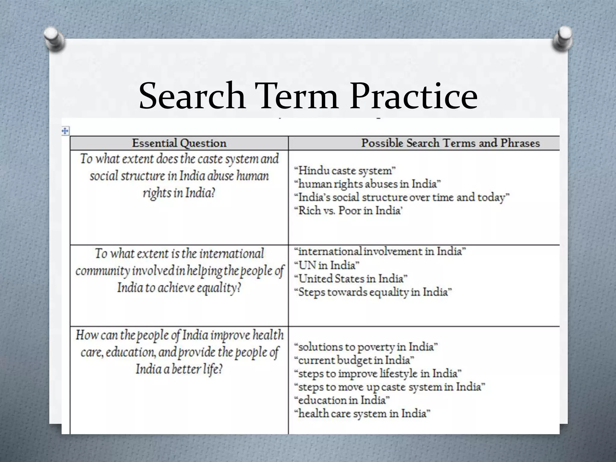Search Term Practice
 