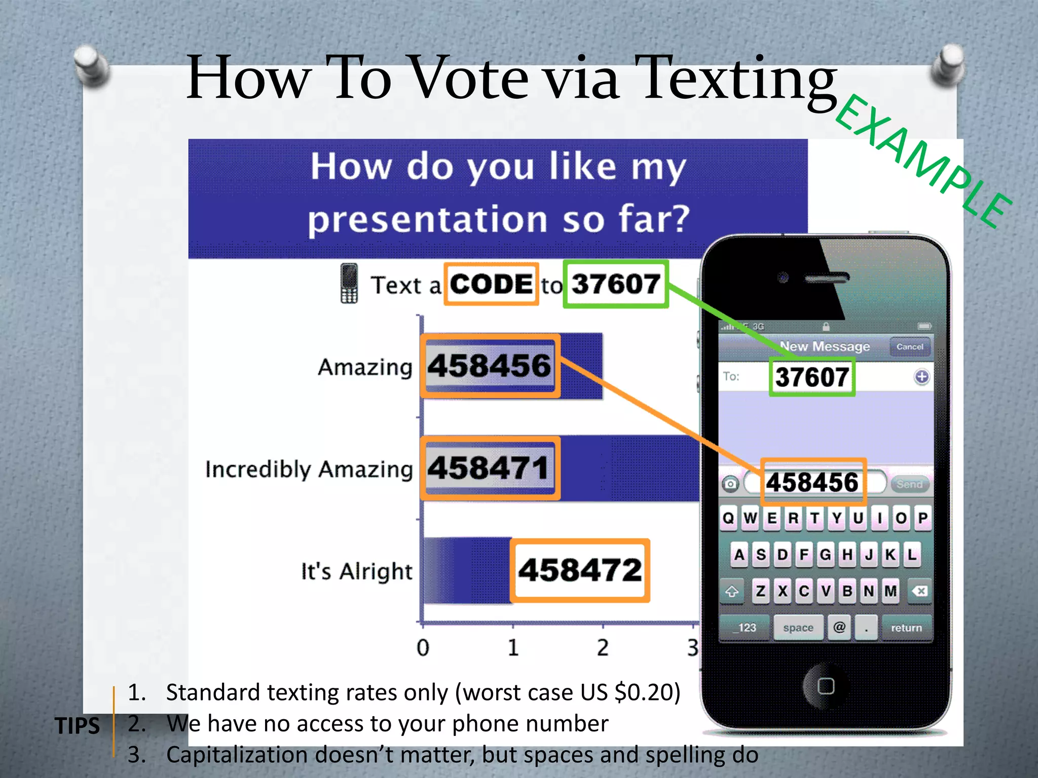 How To Vote via Texting
1. Standard texting rates only (worst case US $0.20)
2. We have no access to your phone number
3. Capitalization doesn’t matter, but spaces and spelling do
TIPS
 