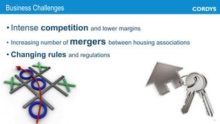 • Intense competition and lower margins
• Increasing number of mergers between housing associations
• Changing rules and regulations
5
Business Challenges
 